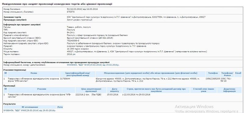 охрана парка шевченко