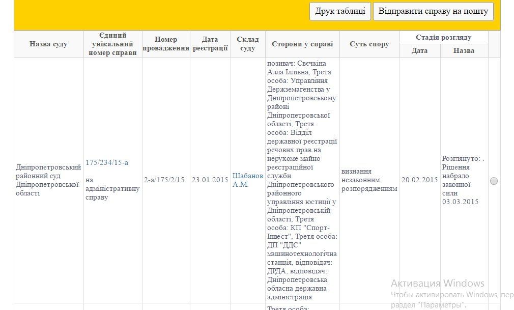 свалка Днепрошины