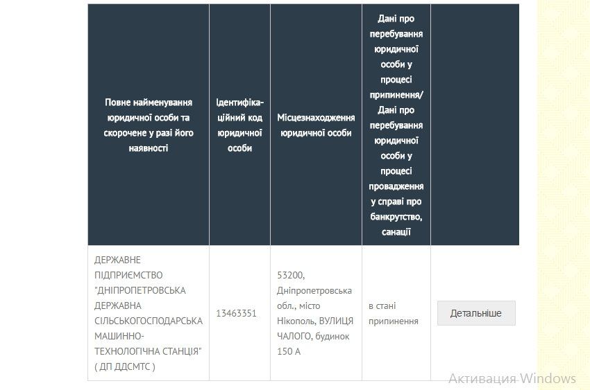 свалка днепрошины