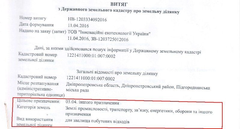 Выделяли участок под церковь, а получили свалку? 4