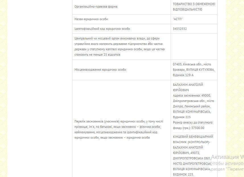 АСТП кандидата Анатолия Балахнина по 27 округу