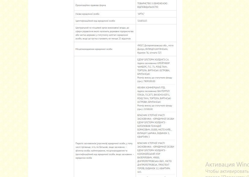 Bogolyubov_s_Kolomojskim