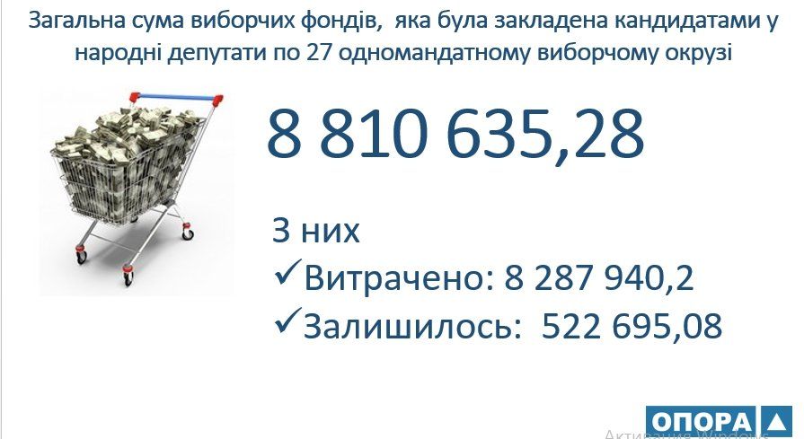 сslajd_1