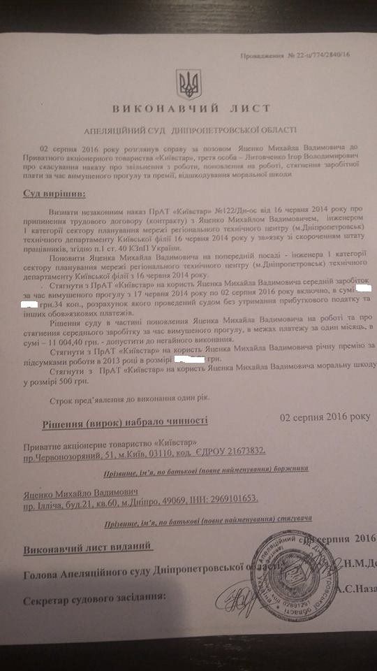 исполнительный лист