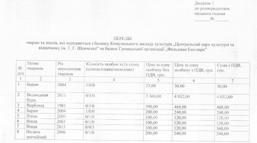 медведица