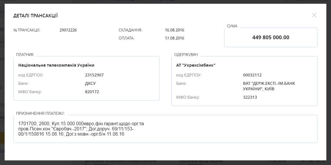 скрин едата Киев