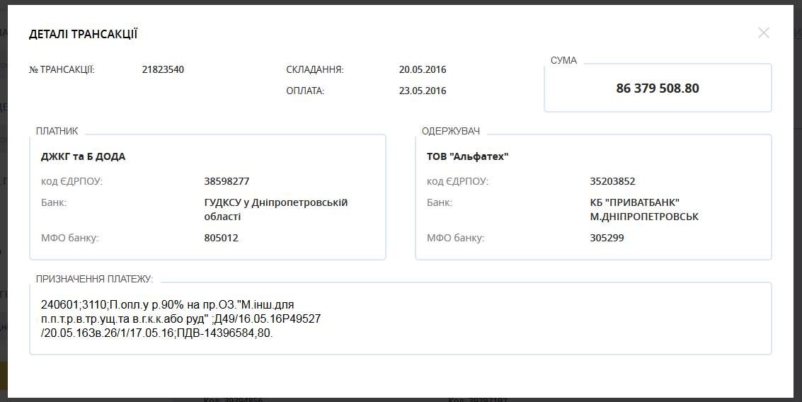 Скрин е-дата Альфатех
