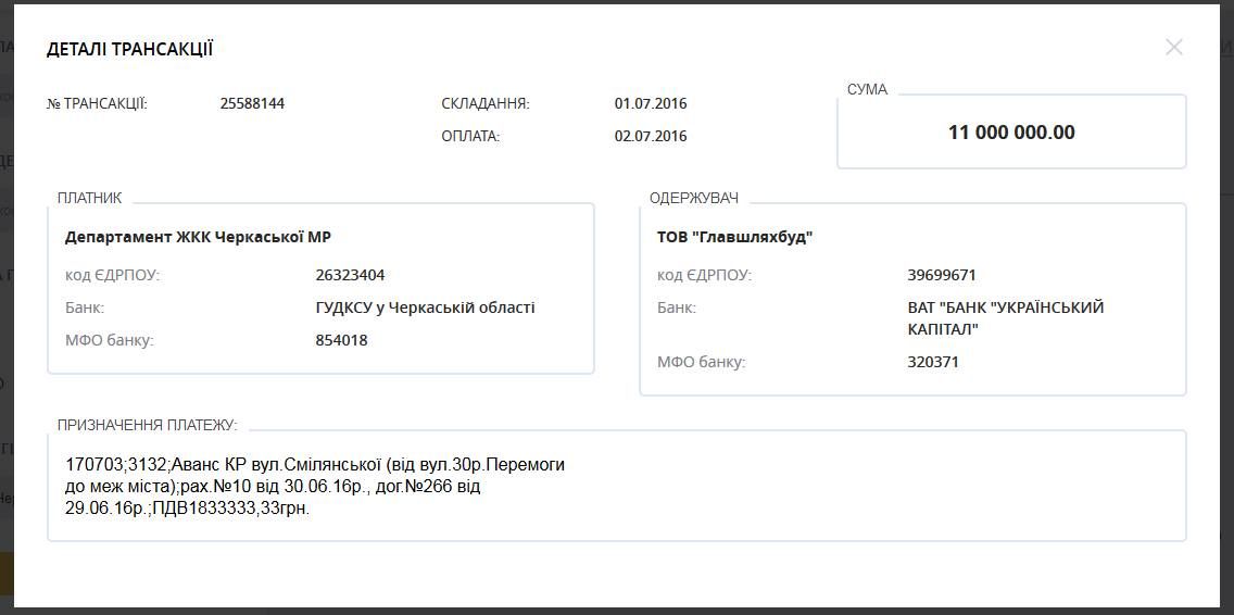 скрин е-дата Главшлях