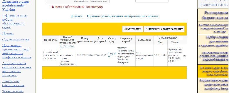 Веригина фото 1