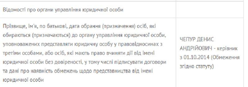 чепур-скрин