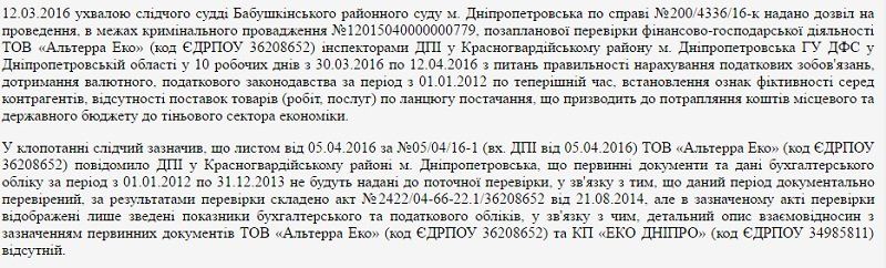 ухвала суду