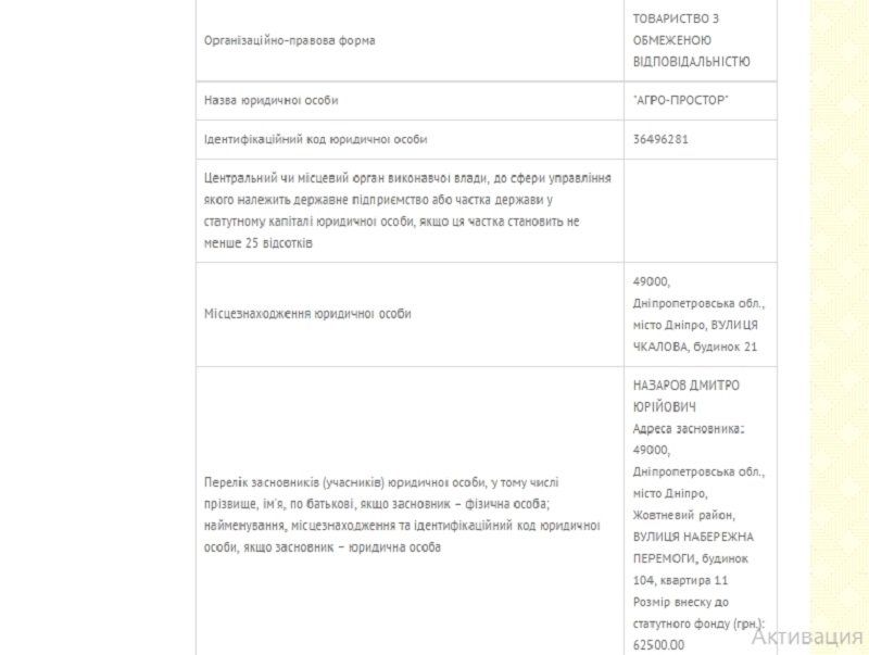 Агро Простор 1