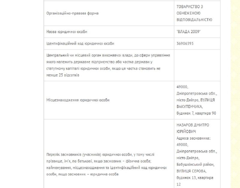 Влада 2009