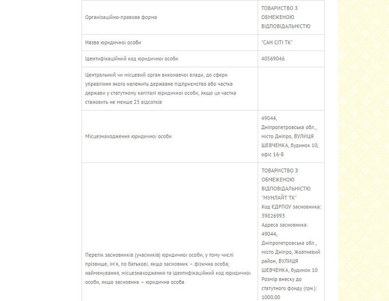 сан сити 1