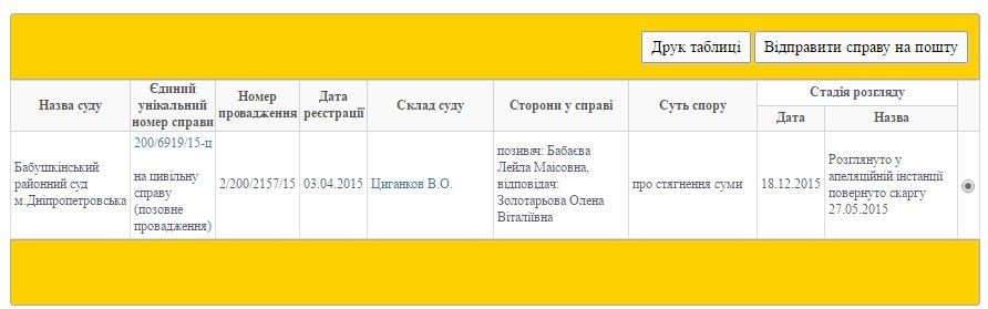 подставная Бабаева