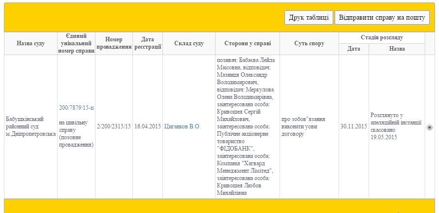 подставная Бабаева 1