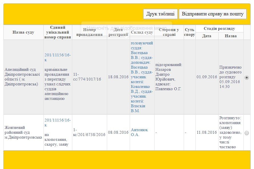 Жовтневый райсуд Назаров