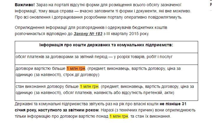 Разъяснения Е-даты