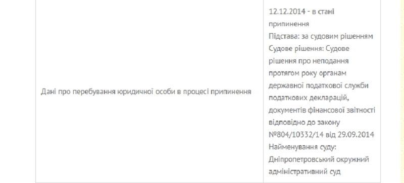 restavrator-1