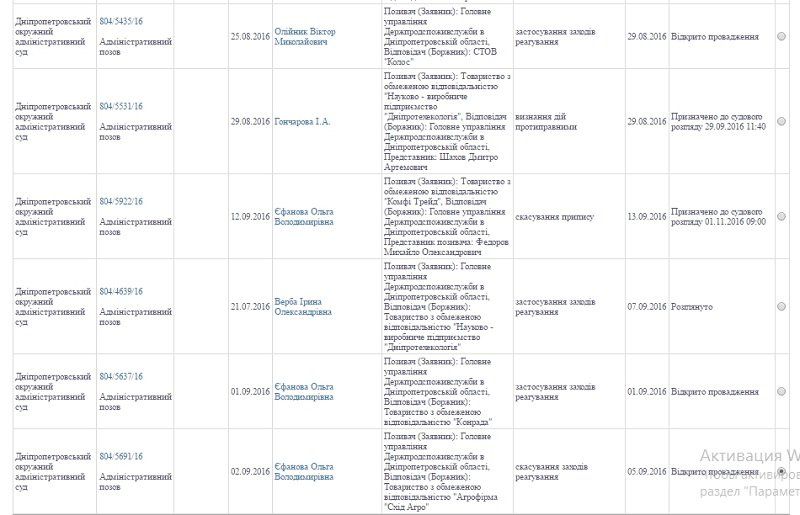 sudebny-e-iski-gospotrebsluzhby