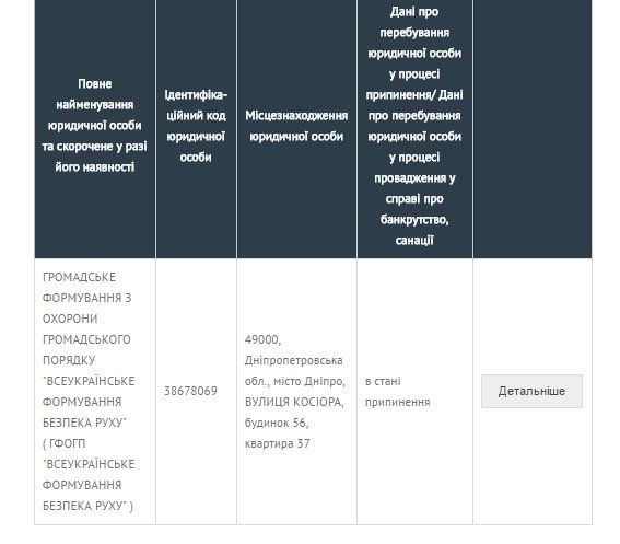 v-stany-pripinennya