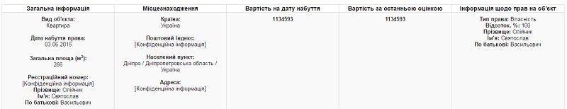 kvartira_olijny-ka_2