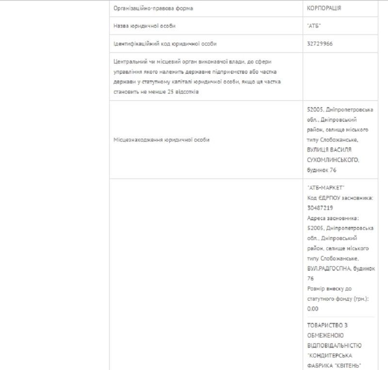 korporatsiya-1