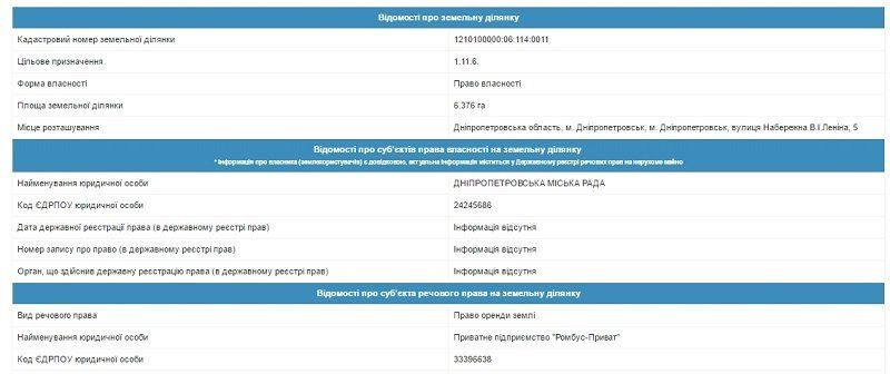 kadastrovaya-karta-2