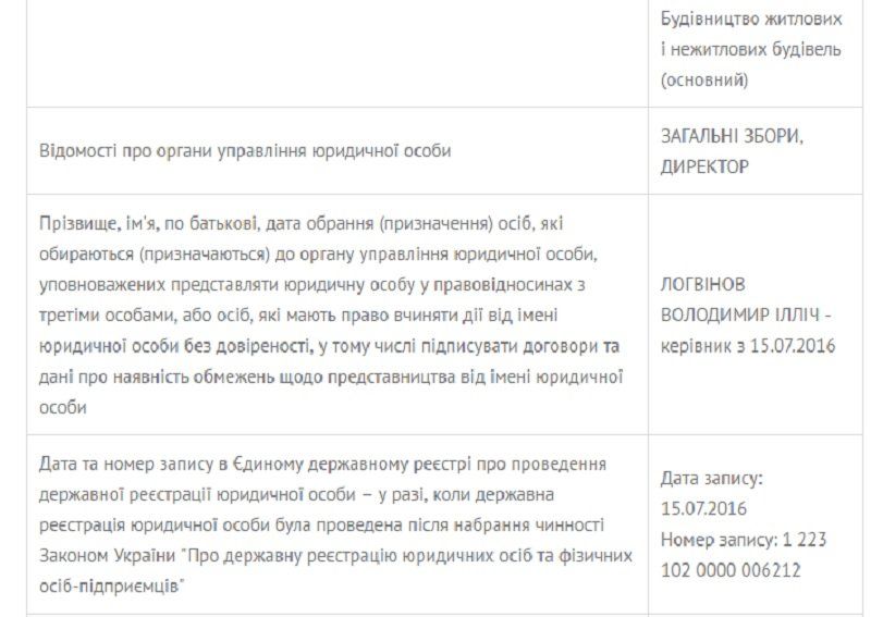 zhkg-proekt-sajt-minyusta