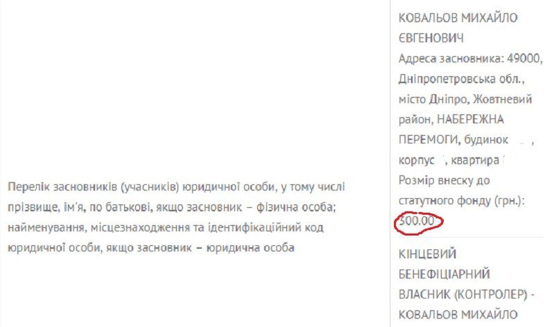 minyust-ustavnij-fond-olbi