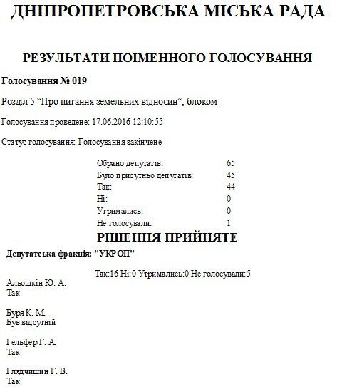 glyadchishin-golosoval-za