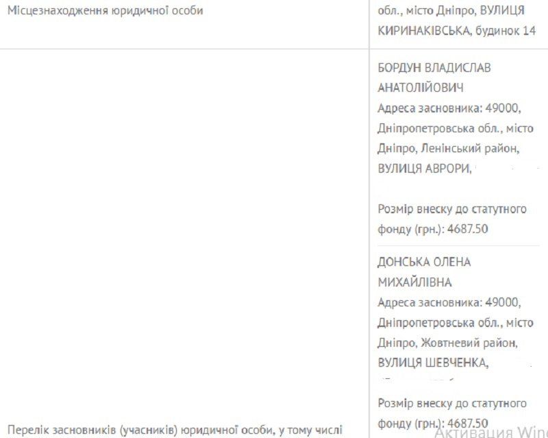 osnovateli-i-direktor-najs