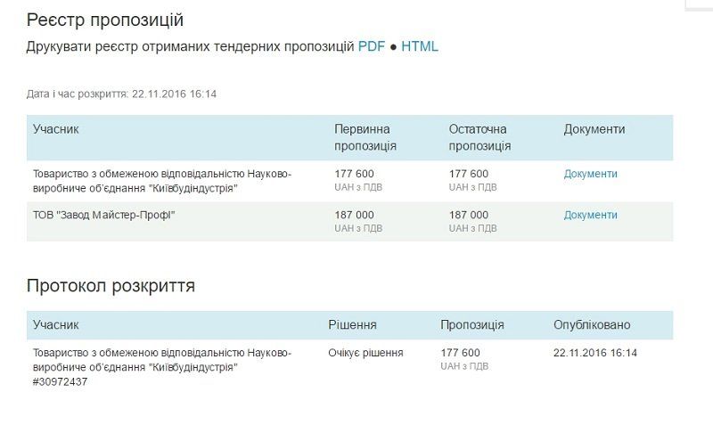 Зачем горсовет собирается сносить дома возле Донецкого шоссе? 4