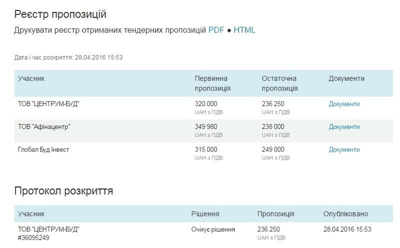 Почему прокуратура занялась ремонтом санатория "Днепроводоканала" 1