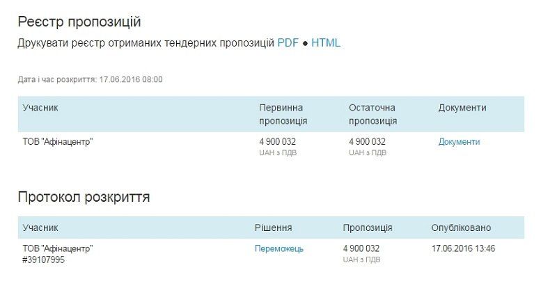 Почему прокуратура занялась ремонтом санатория "Днепроводоканала" 3