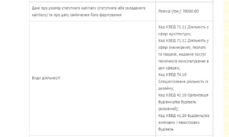 Почему прокуратура занялась ремонтом санатория "Днепроводоканала" 6