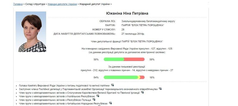 Кто пытается вызвать новый налоговый Майдан? 3