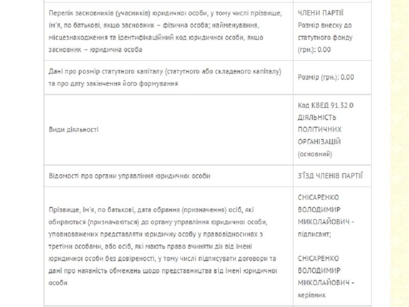 Днепровский штаб «Партии политики Путина» задолжал за воду 620 гривен 3