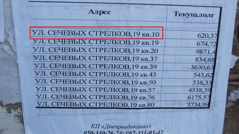Днепровский штаб «Партии политики Путина» задолжал за воду 620 гривен 5