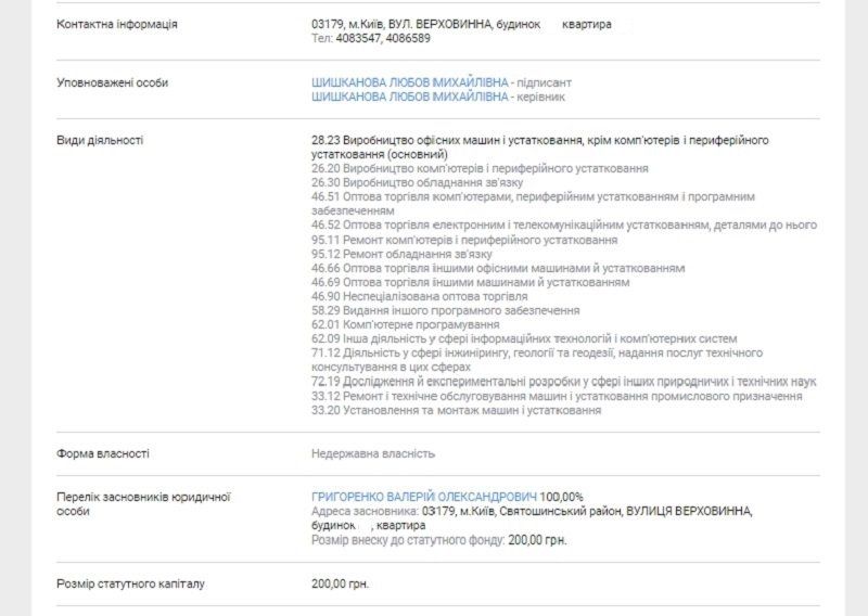 Обязательные кассовые аппараты: наполняем бюджет или офшорные счета? 1
