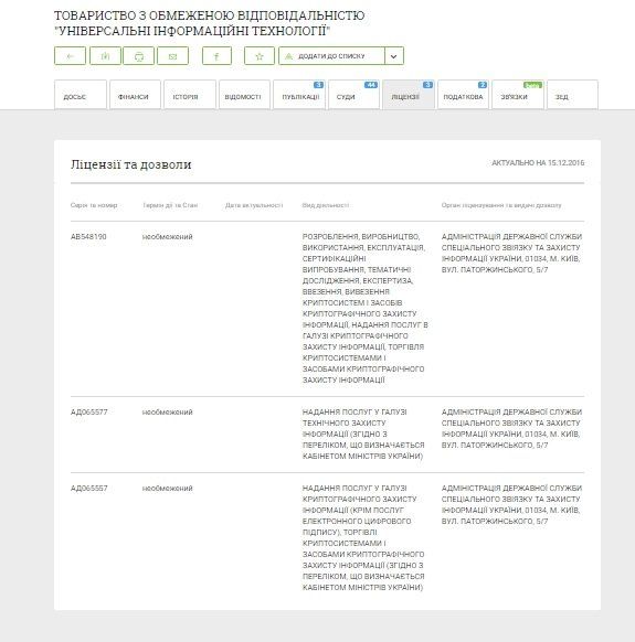 Обязательные кассовые аппараты: наполняем бюджет или офшорные счета? 2