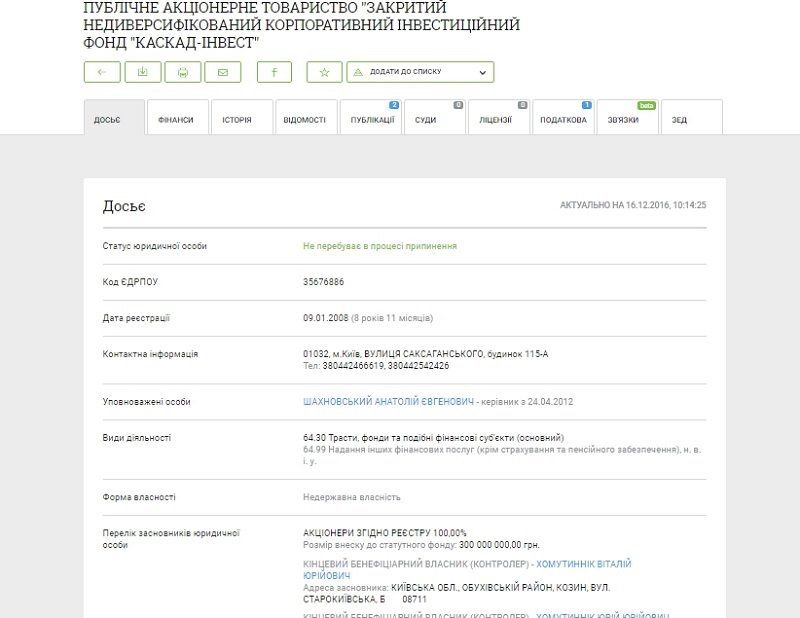 Обязательные кассовые аппараты: наполняем бюджет или офшорные счета? 3
