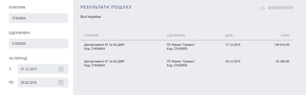 Ремонт перехода на Калиновой: «На заборе тоже написано» 3