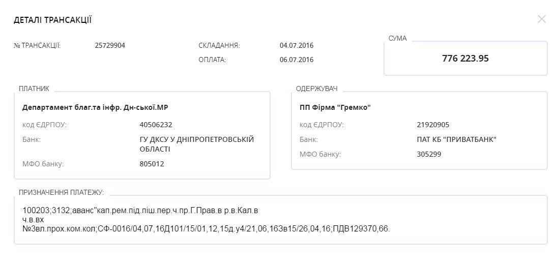 Ремонт перехода на Калиновой: «На заборе тоже написано» 4
