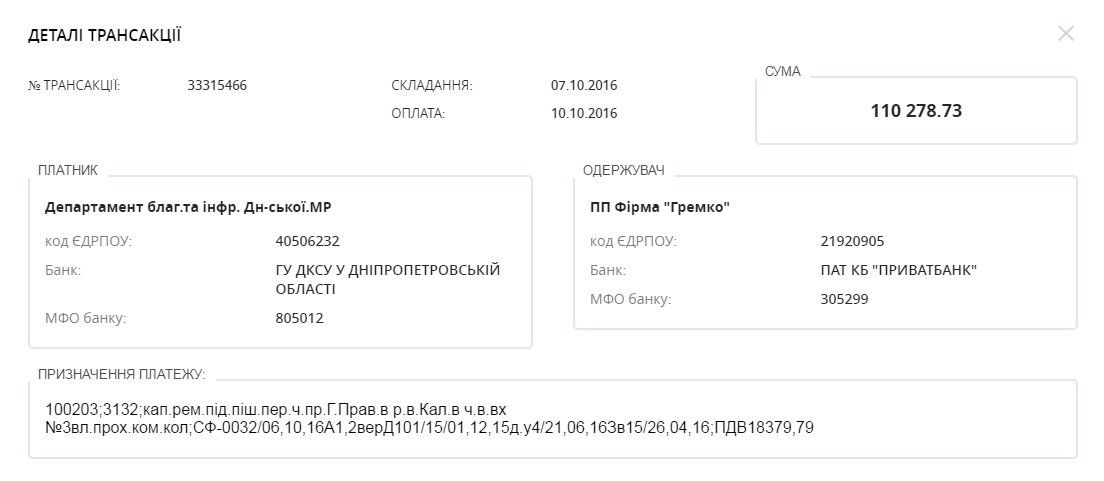 Ремонт перехода на Калиновой: «На заборе тоже написано» 5
