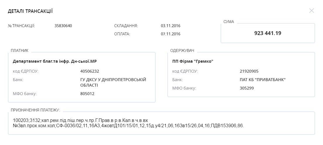 Ремонт перехода на Калиновой: «На заборе тоже написано» 6