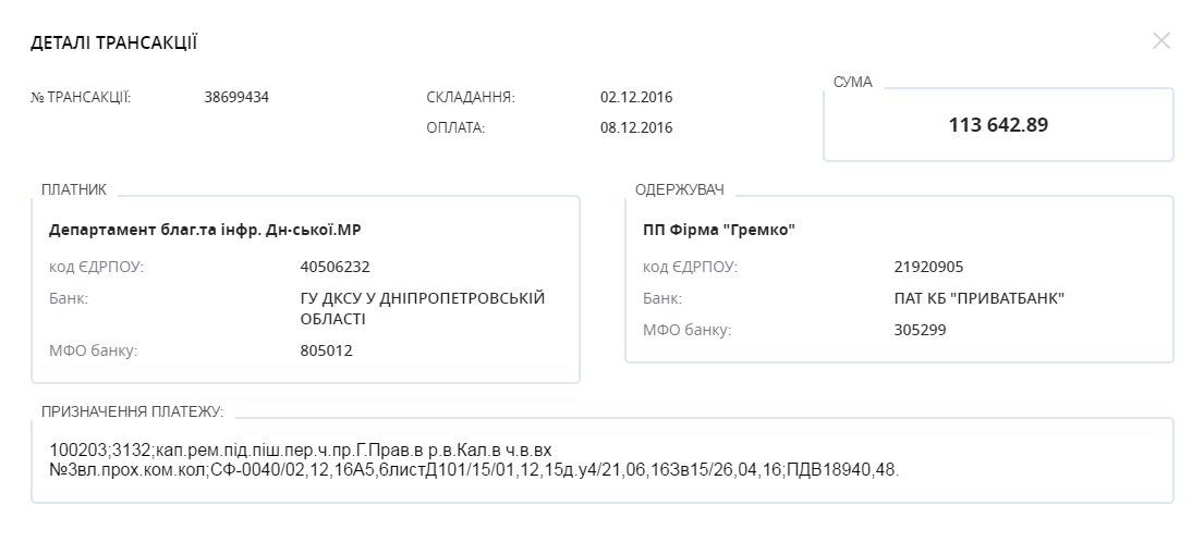 Ремонт перехода на Калиновой: «На заборе тоже написано» 7