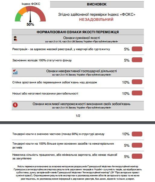 Ремонт перехода на Калиновой: «На заборе тоже написано» 8