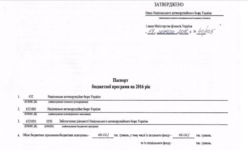 Занимательная арифметика от НАБУ: расследования по  е-декларациям 1