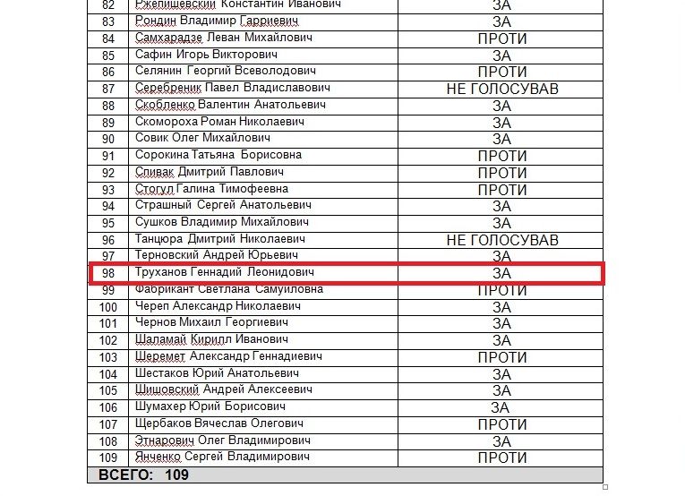 В Одессе завершают ремонт частного аэропорта за счет 2,7 миллиарда из бюджета: кому ушли деньги 2